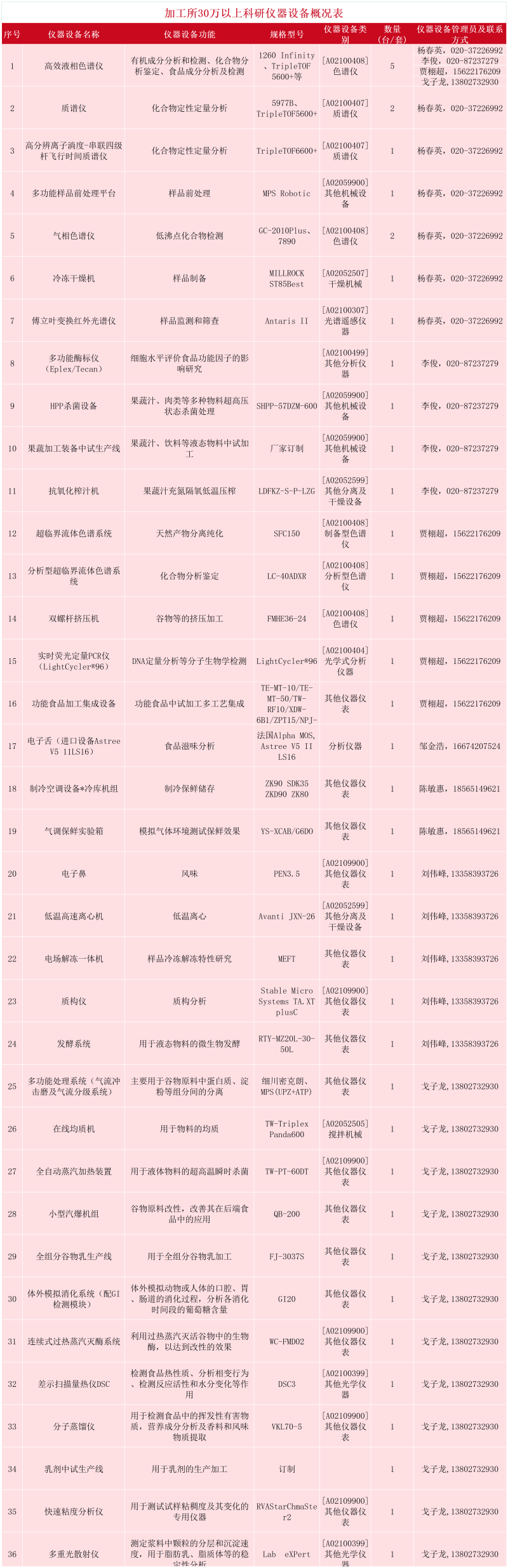 9_加工所.png