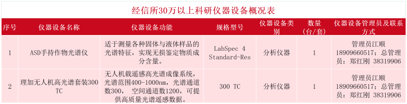 12_经信所.png