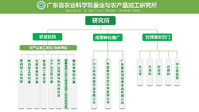 演示文稿2_01.jpg
