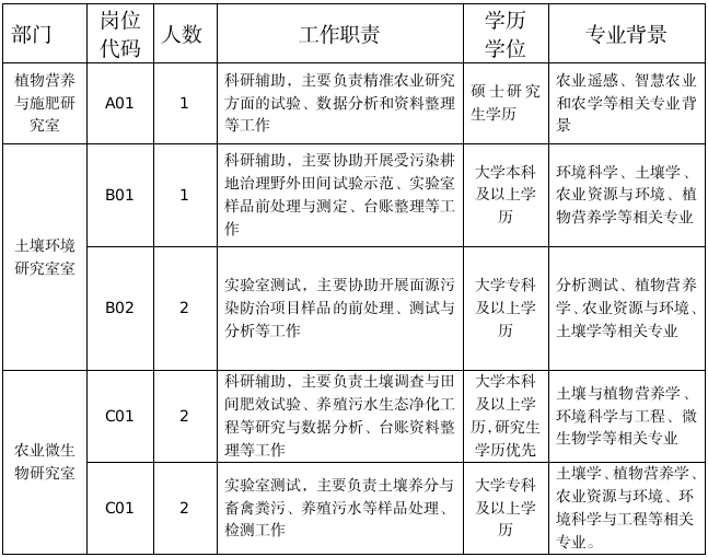 微信图片_20220809155104.png