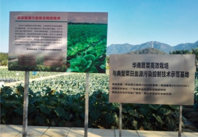 菜田面源污染防控与修复技术.jpg