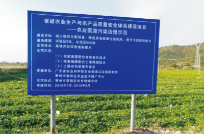 常年菜地化肥面源污染综合防控技术.jpg