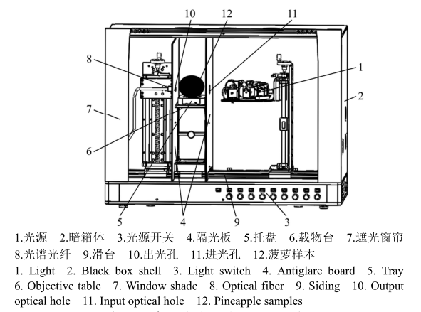 图片说明
