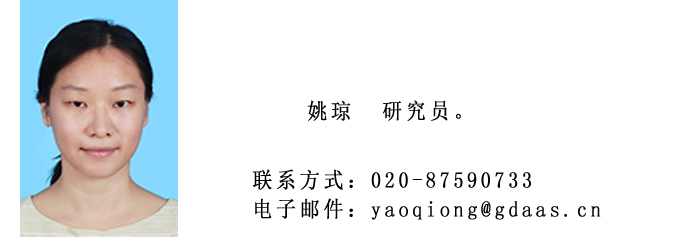 名片姚琼2023.jpg