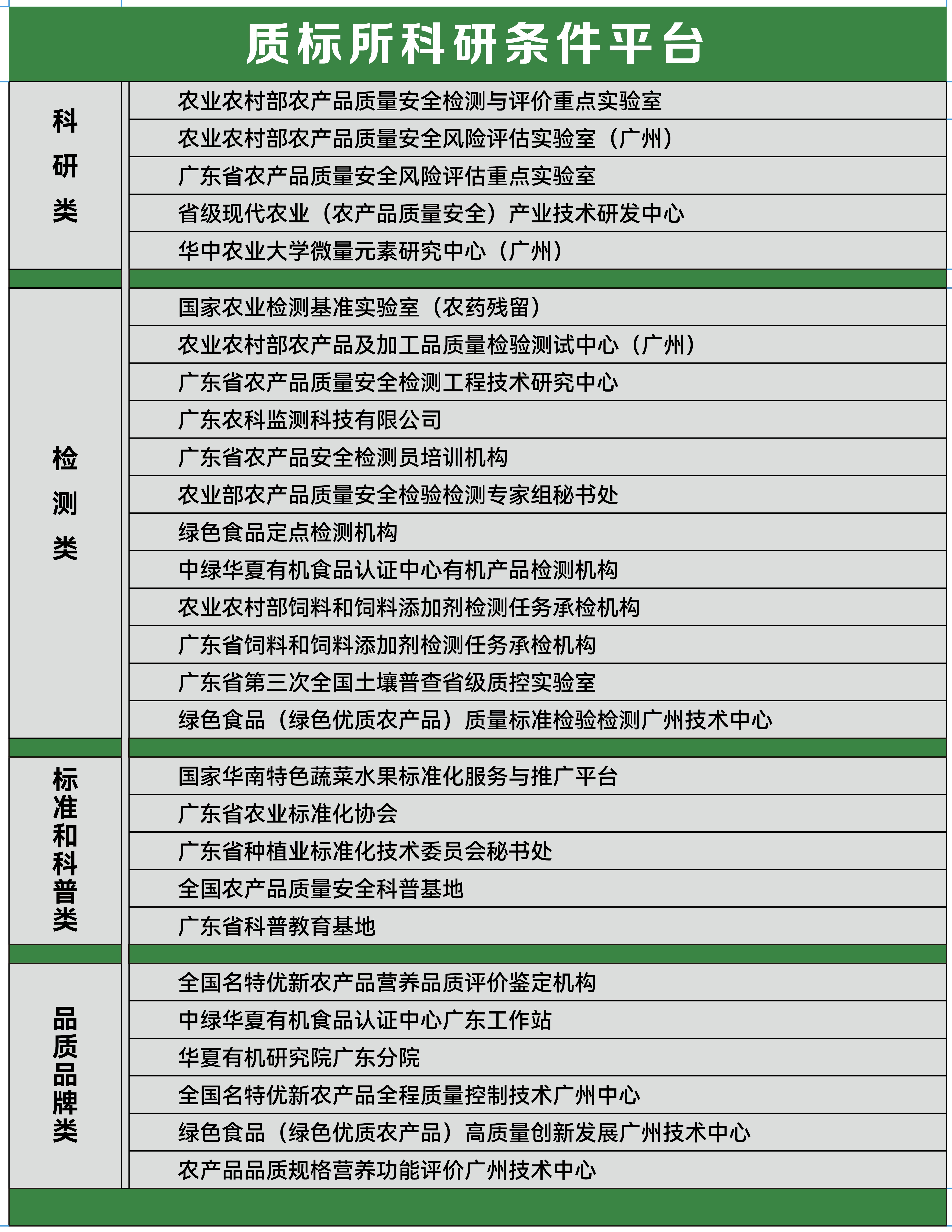 202312条件平台-新.JPG
