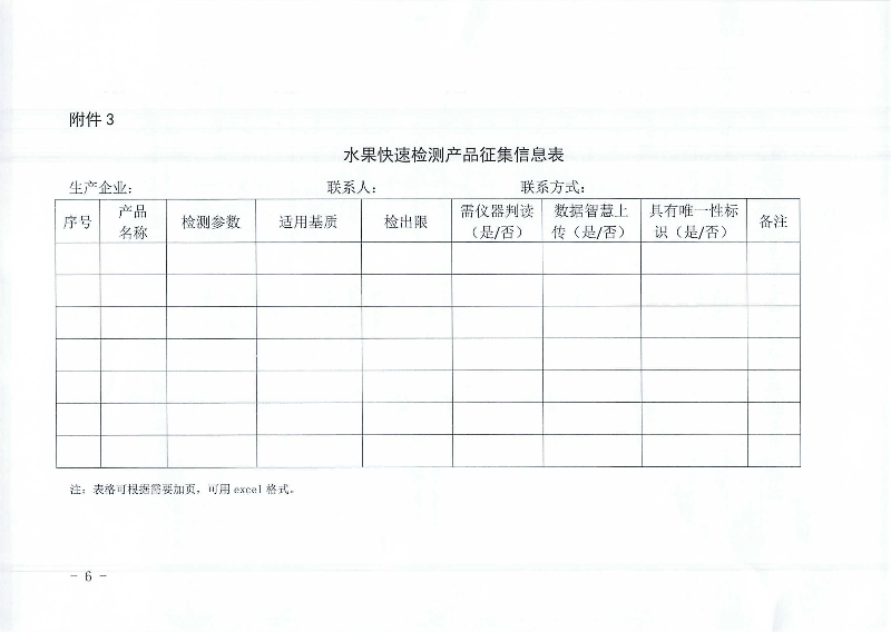 关于开展热带水果农药残留快速检测产品征集与验证评价工作的通知_05.jpg