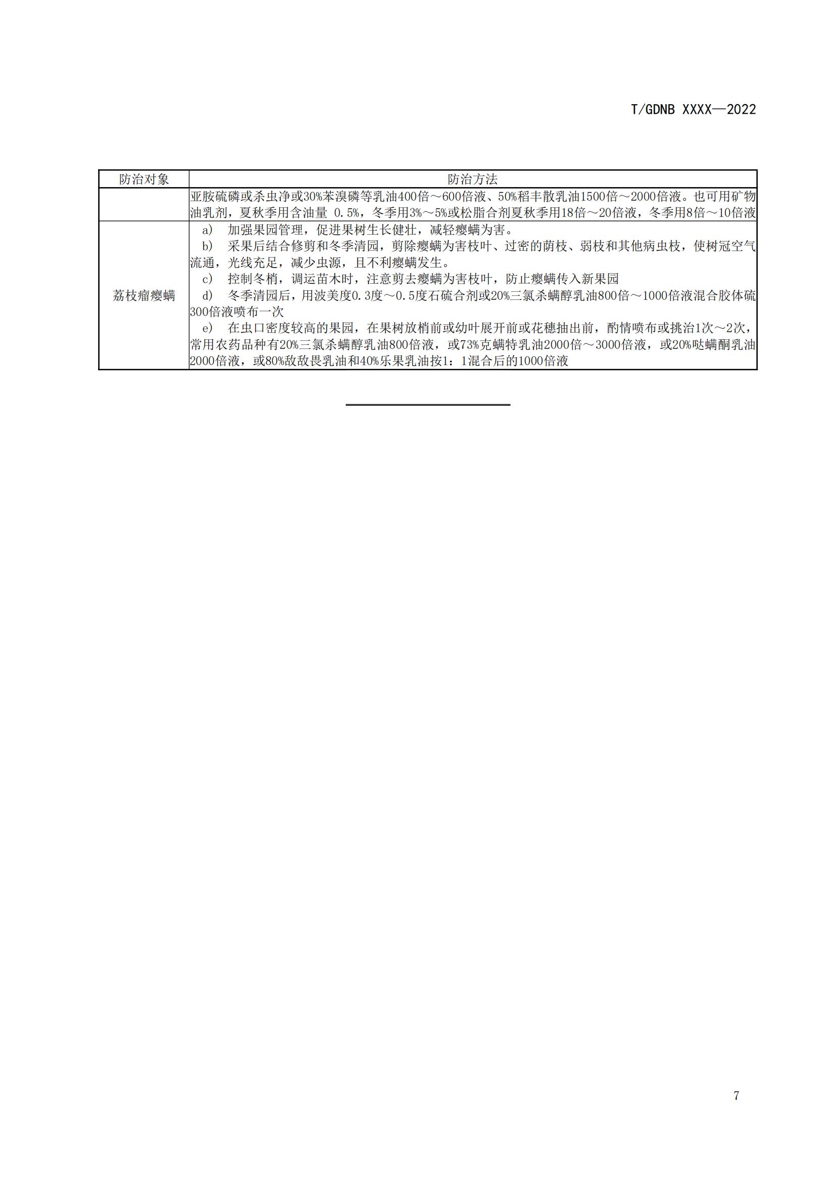 04 荔枝标准综合体 第四部分 荔枝病虫害辨认与防治技术规程_08.jpg