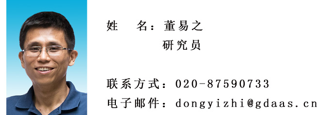董易之名片模板.jpg
